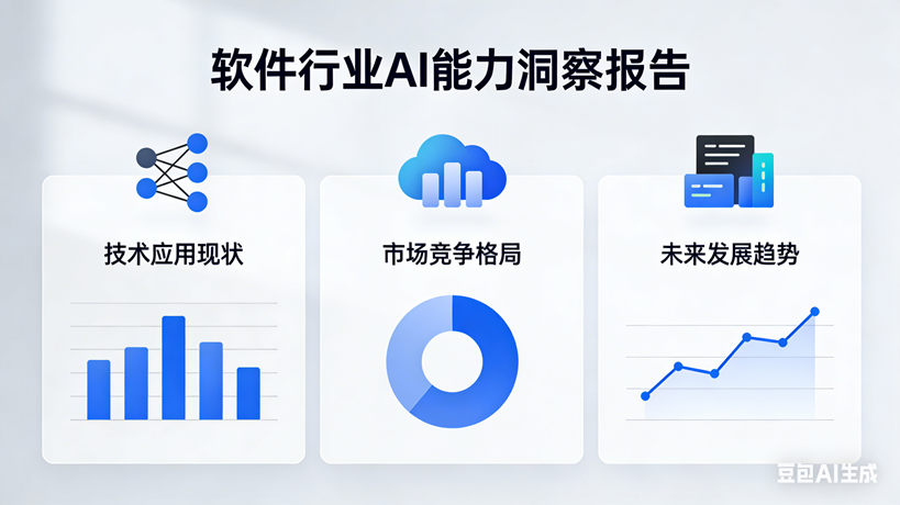 AI提示词：软件行业AI能力洞察报告