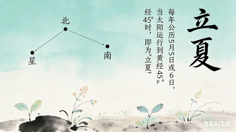 立夏