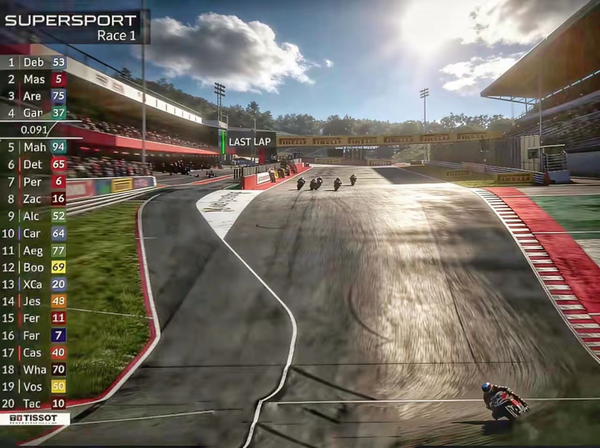 张雪机车创造历史