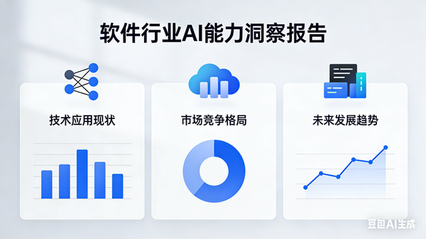 AI提示词：软件行业AI能力洞察报告