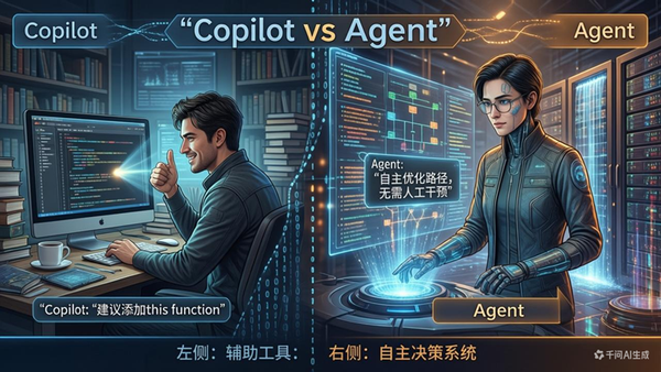 AI分析：什么是Agentic